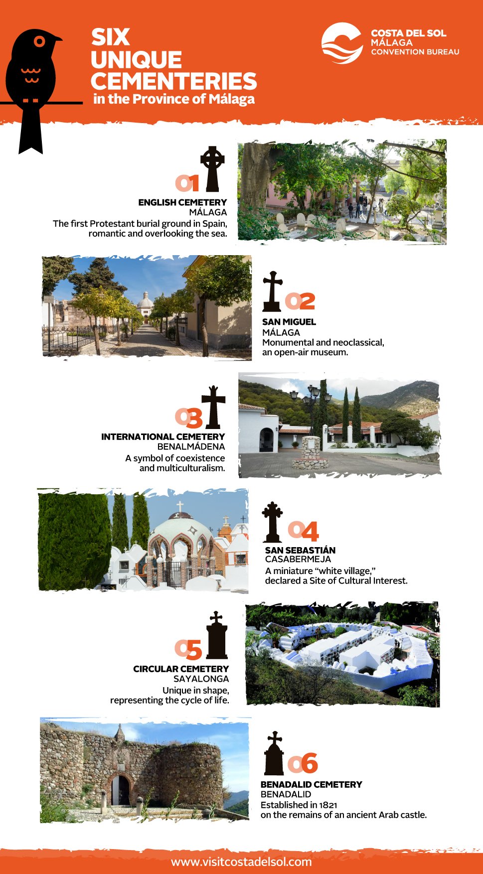 01_INFOGRAFIA_CEMENTERIOS_INGLES