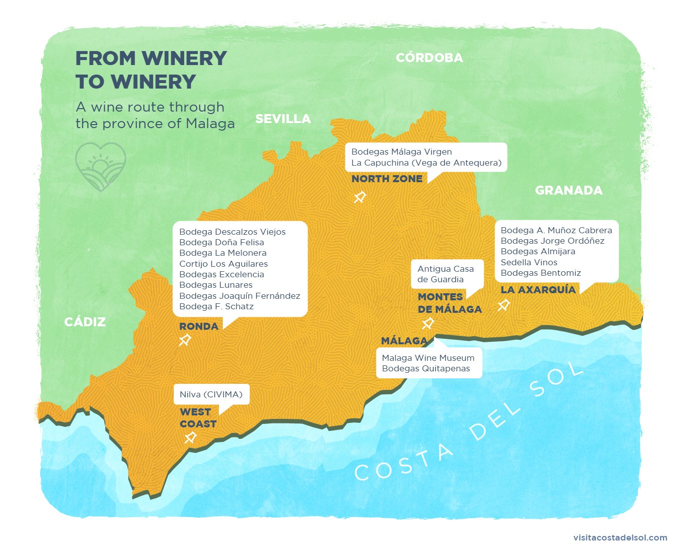 Malaga’s wine regions Costa del Sol’s most exclusive wineries