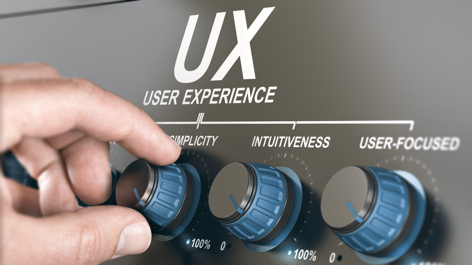 what is user experience