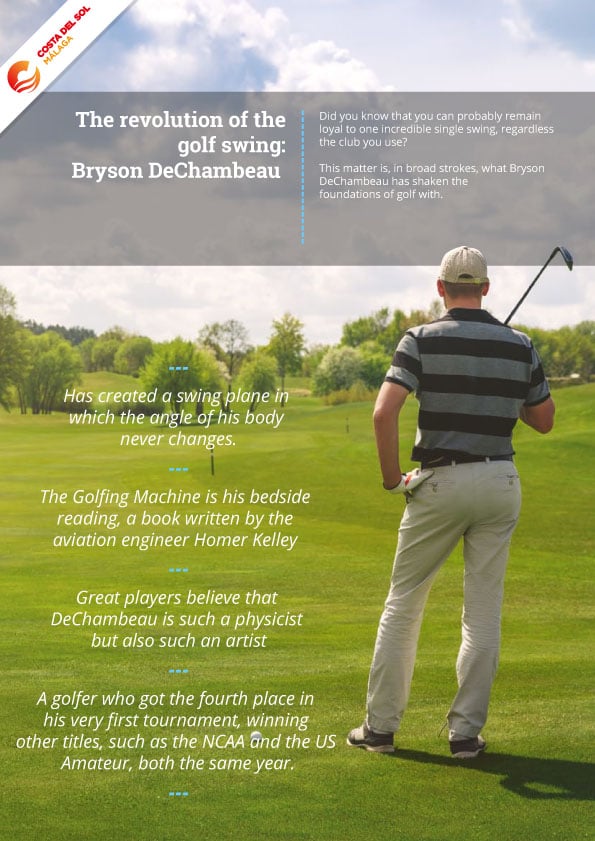 Bryson DeChambeau Bryson DeChambeau