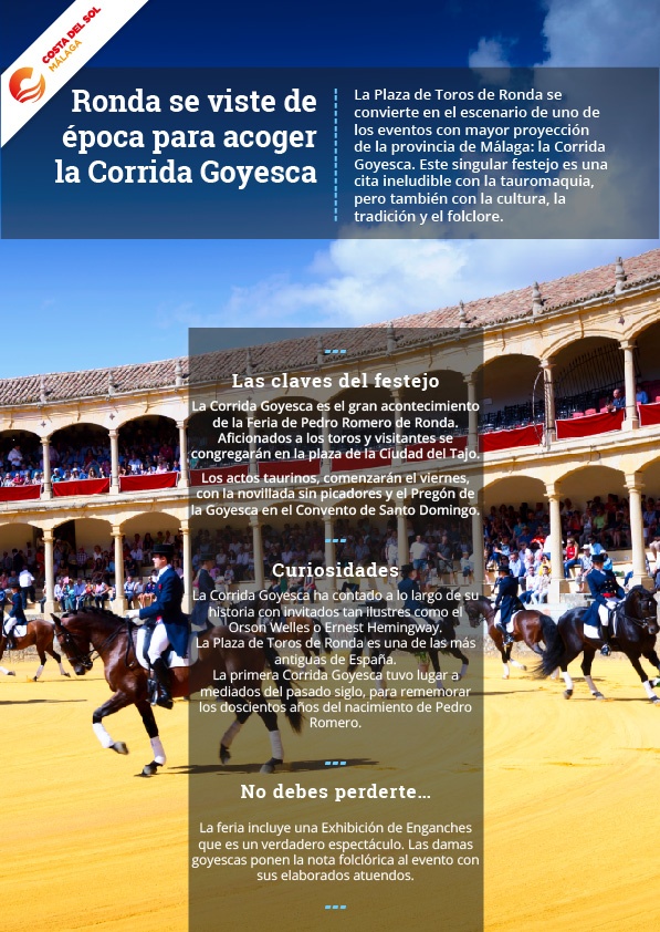 La Corrida Goyesca y la Feria de Pedro Romero