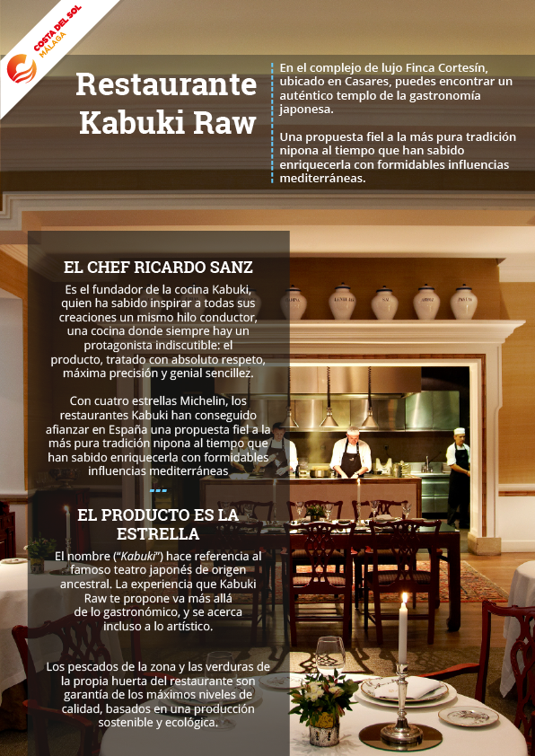 Restaurante Kabuki Raw