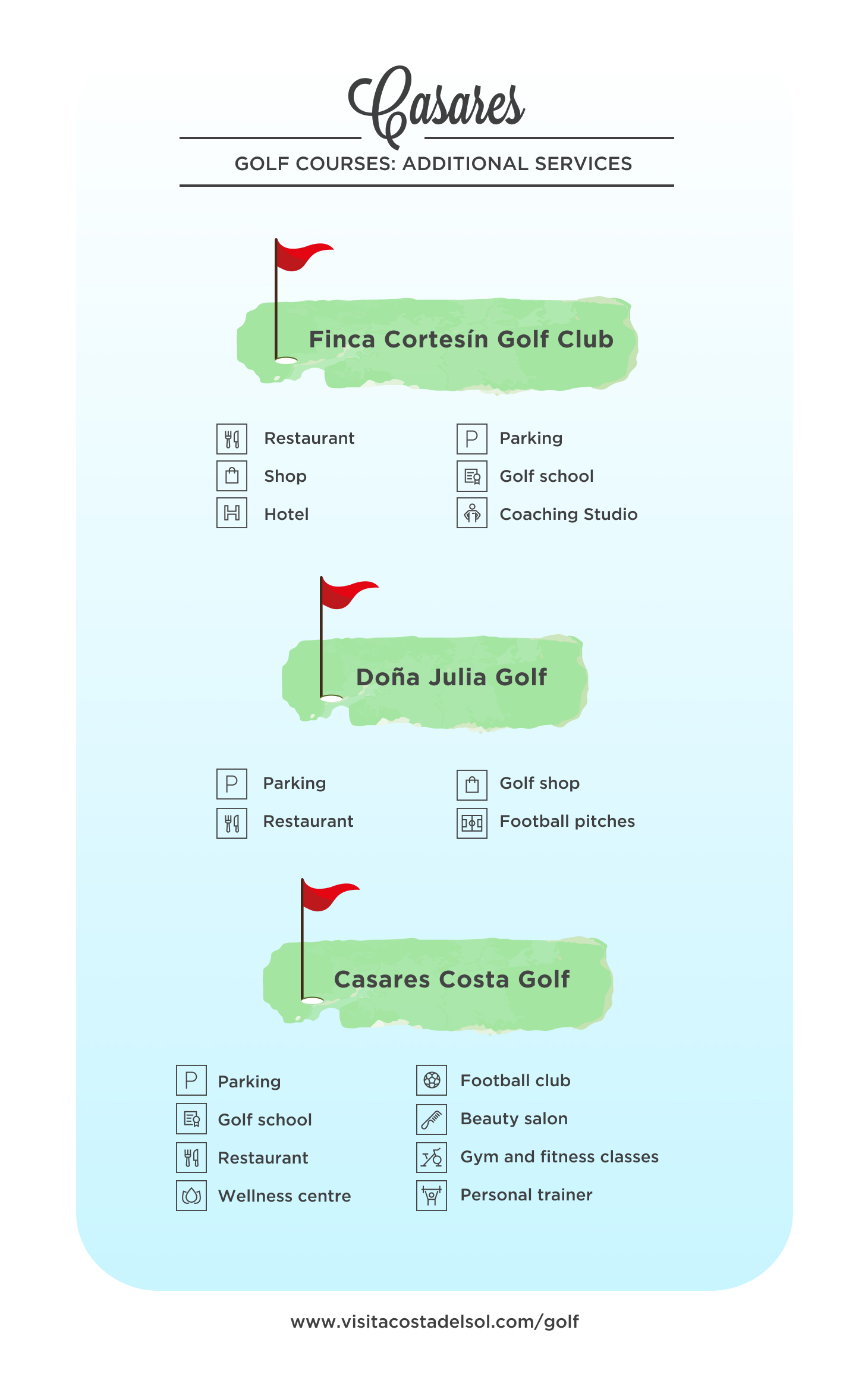 Casares Golf Club 