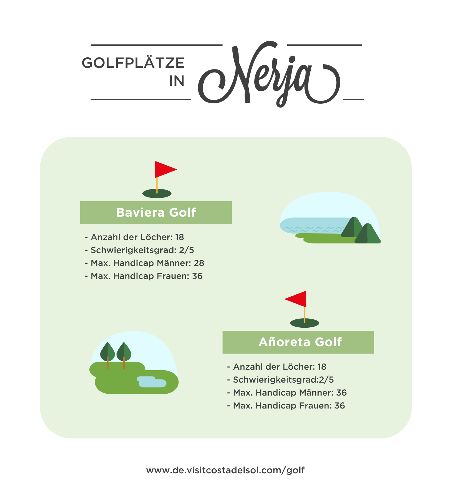 Golf Nerja 