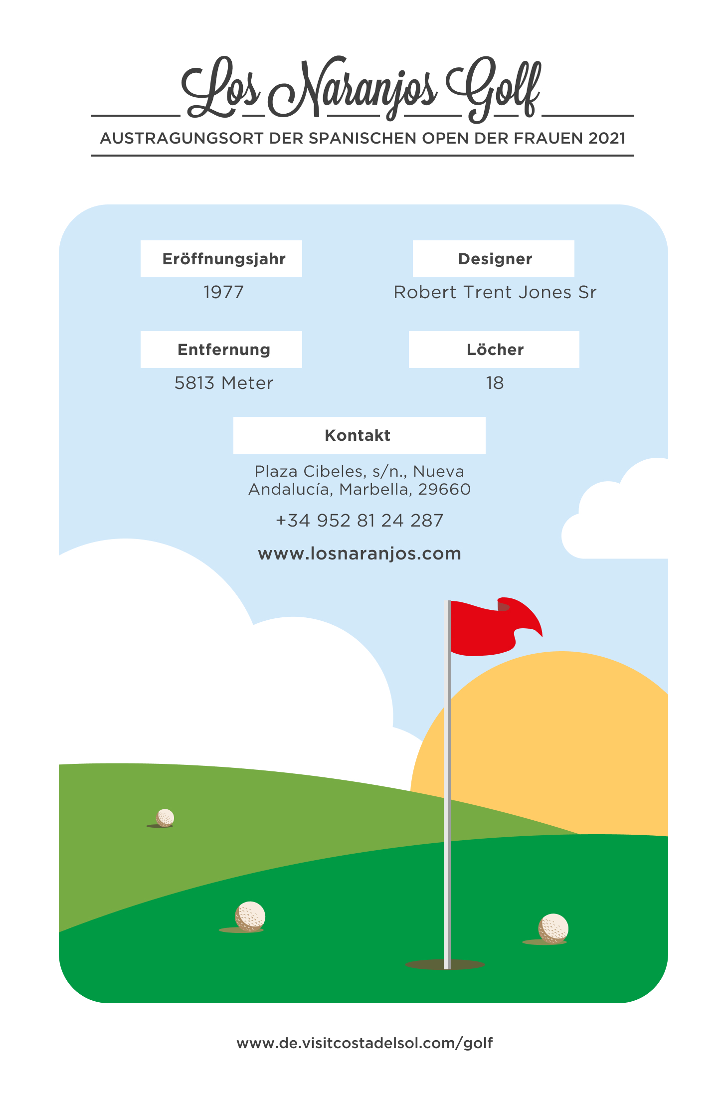 csol_#6_infografia_golf_naranjos-DE