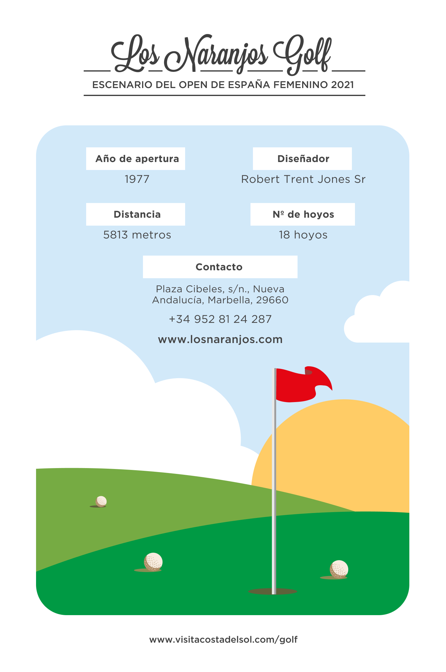 csol_#6_infografia_golf_naranjos-ES