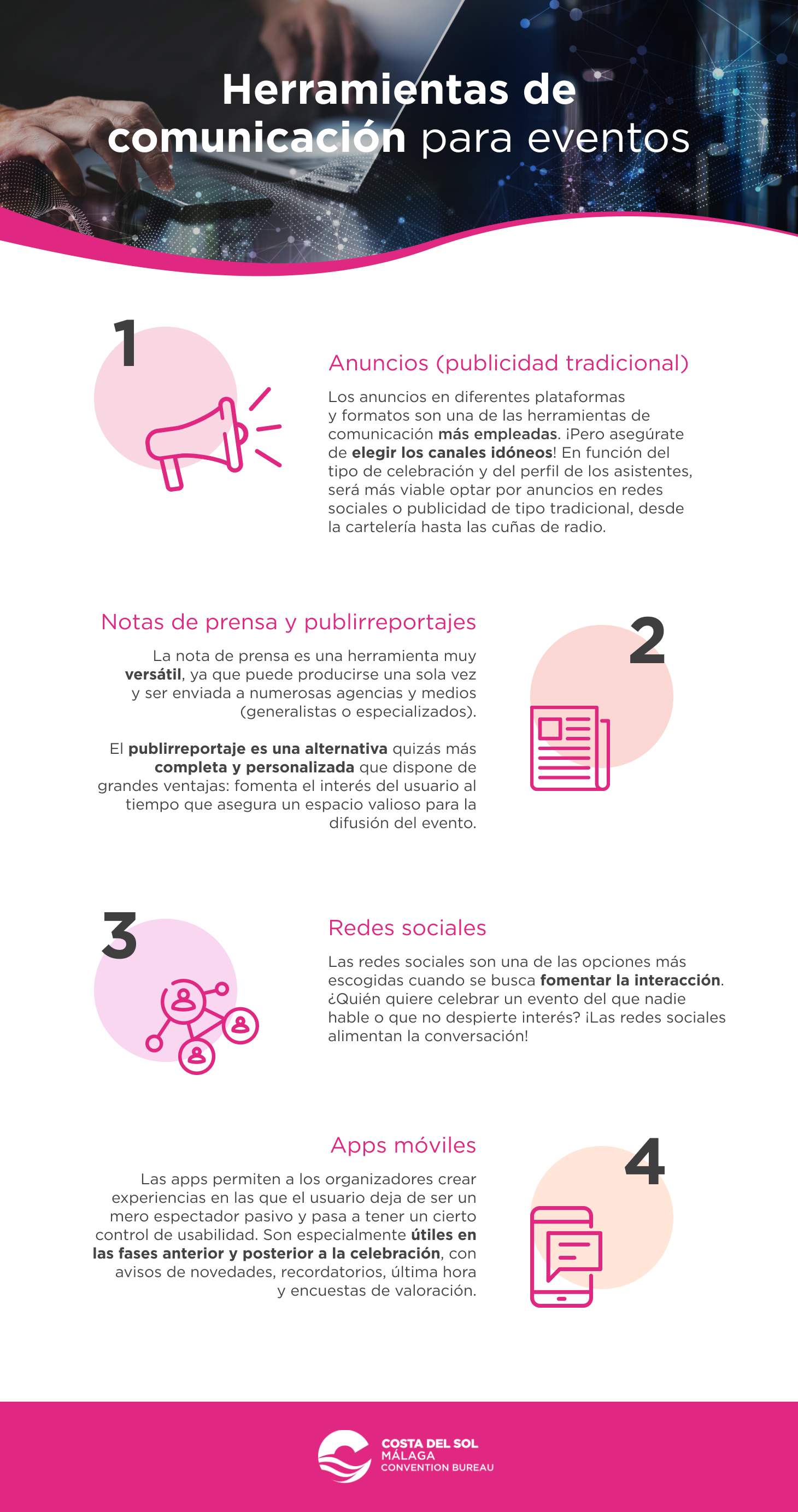 csol_infografia_14 MICE_ES