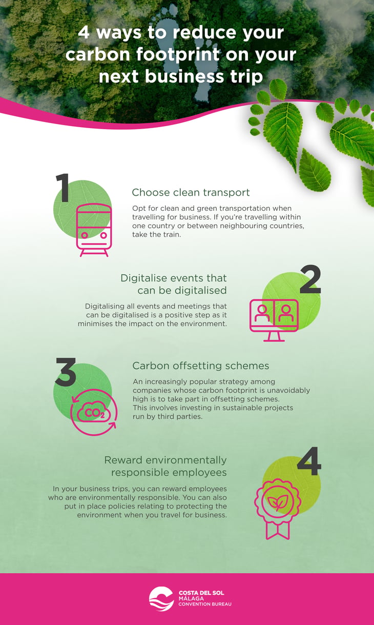 How to reduce your carbon footprint on your next business trip
