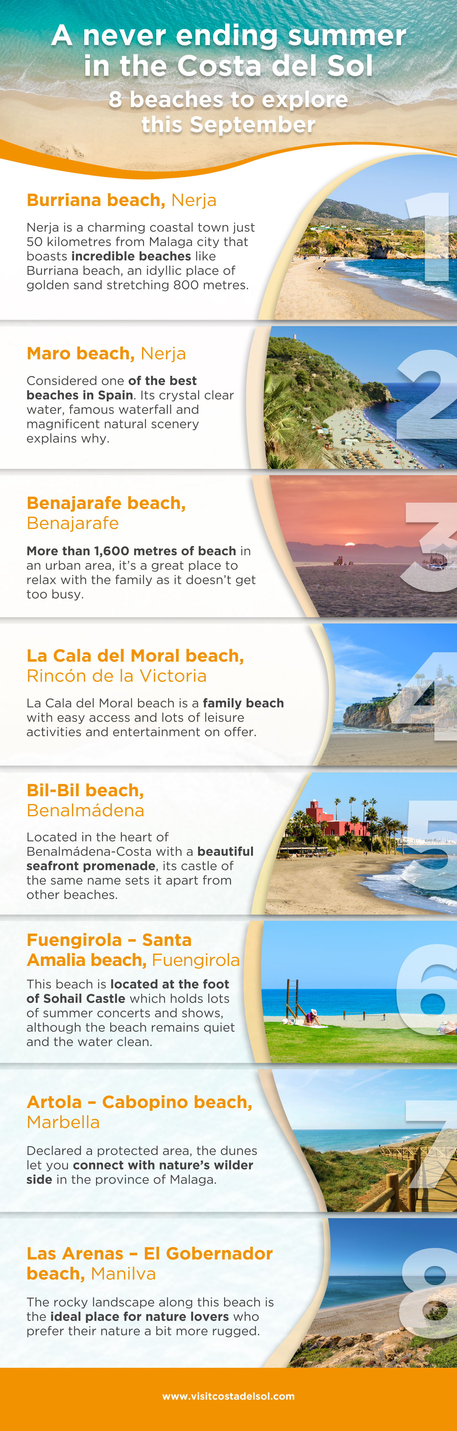 csol_infografia_8 playas septiembre_EN