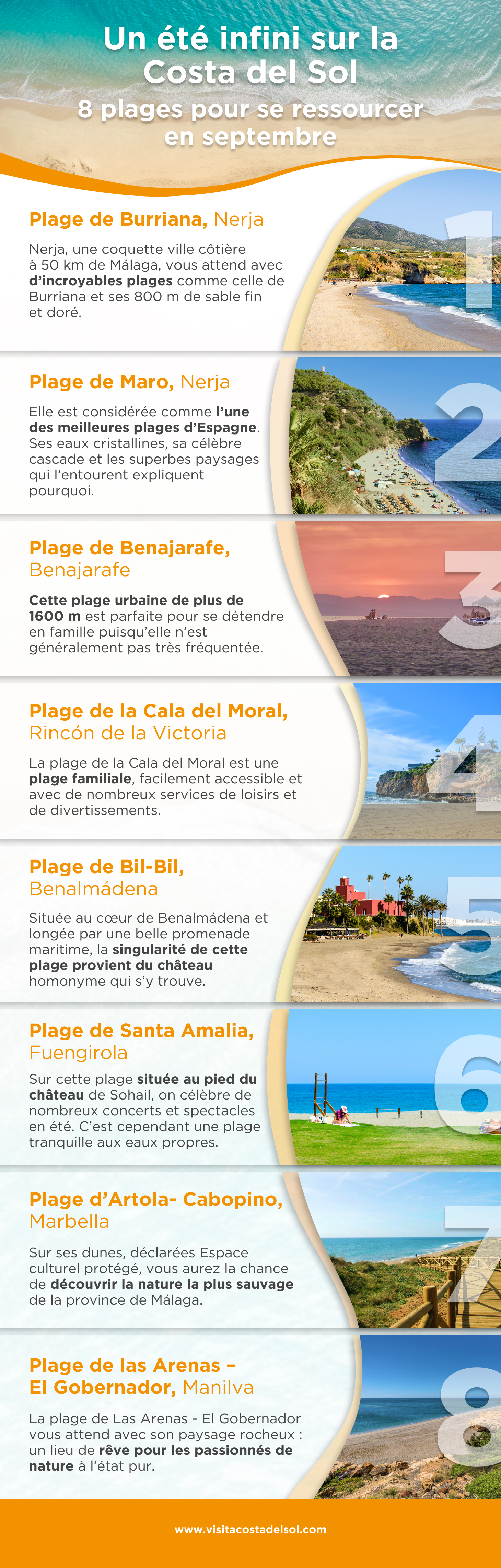 csol_infografia_8 playas septiembre_FR